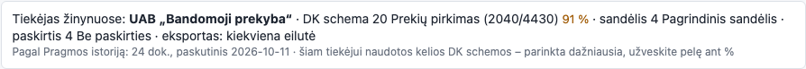 Tiekėjas pagal Pragmos istoriją